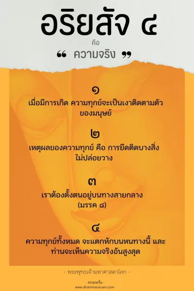 อริยสัจ 4