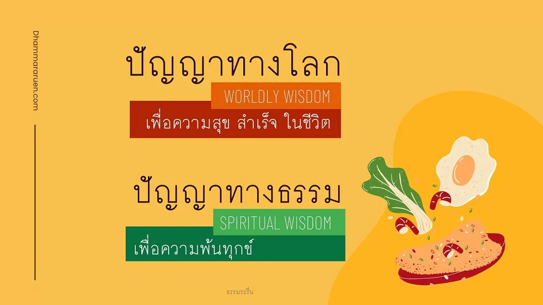 วิปัสสนา ปัญญา